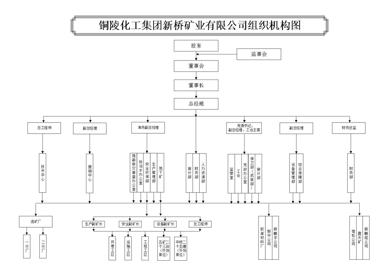中国·永利yl23455(集团)有限公司-官方网站