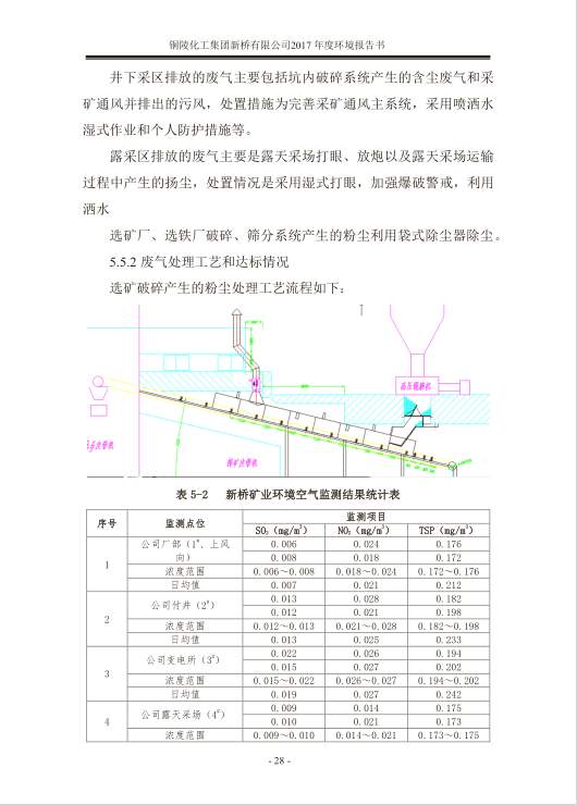 中国·永利yl23455(集团)有限公司-官方网站